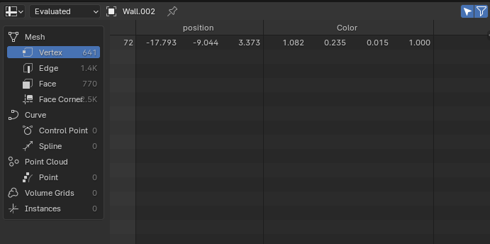 spreadsheet